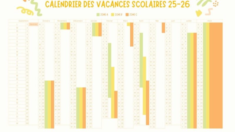 Vacances scolaires 2025 et 2026 : que faire pendant les congés ?